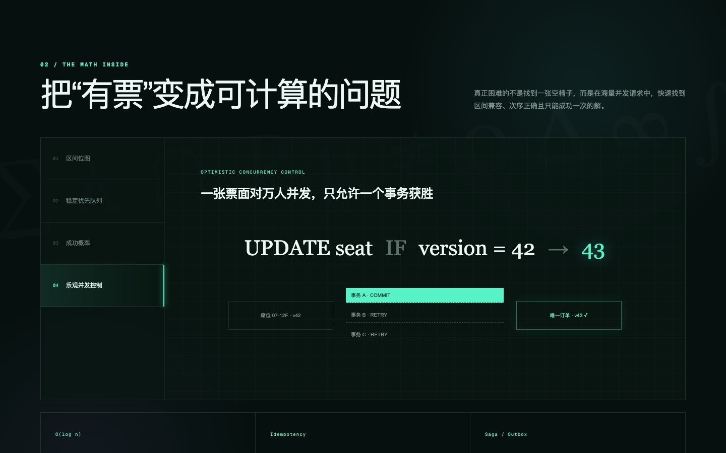 Codex 数学原理选项卡截图