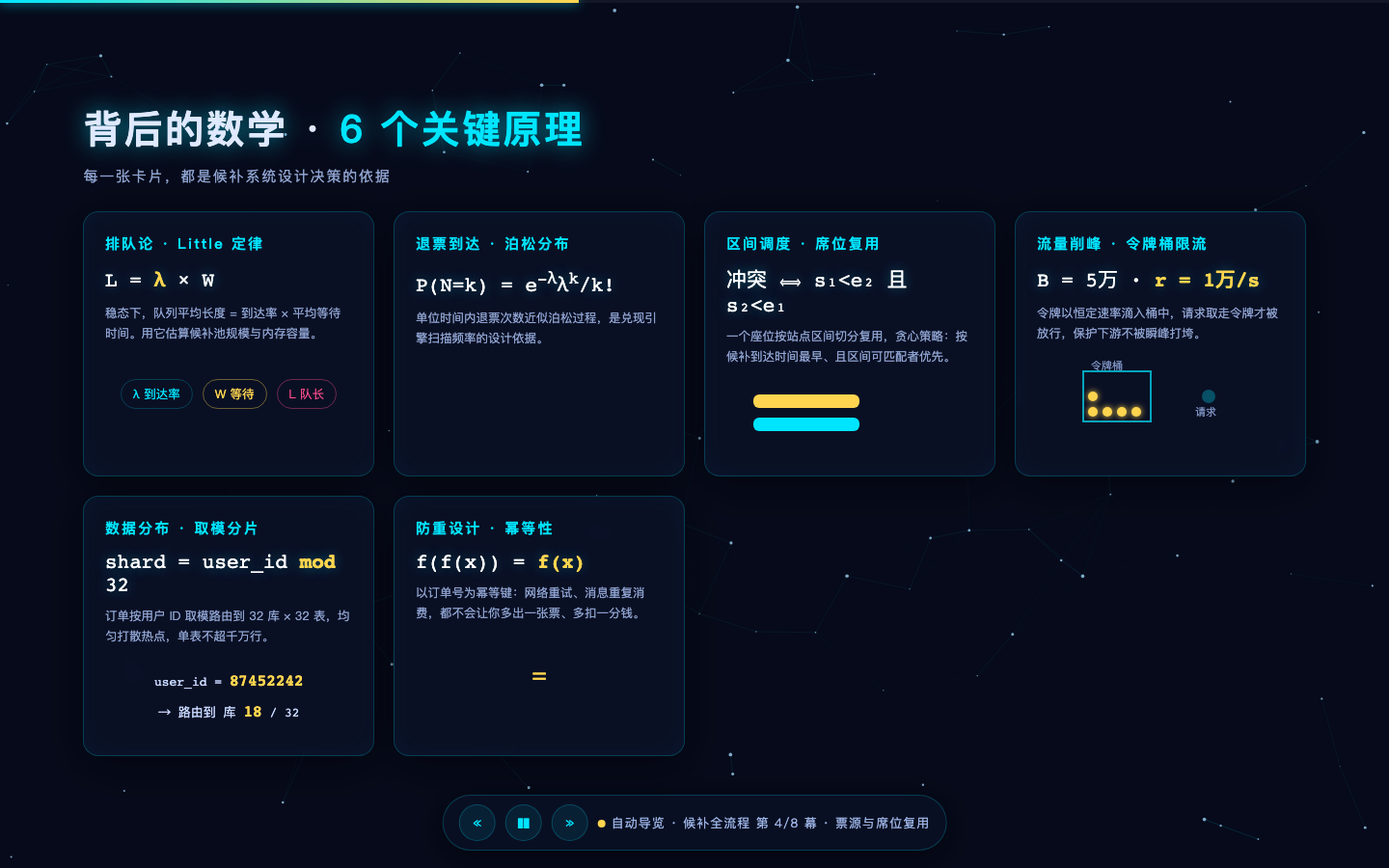 ZhikunCode 数学原理 6 卡截图
