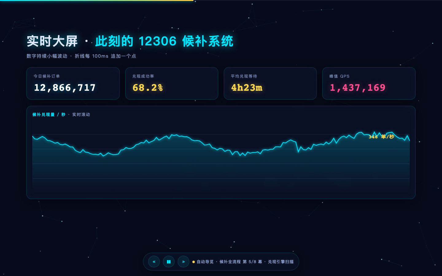 ZhikunCode 实时大屏截图